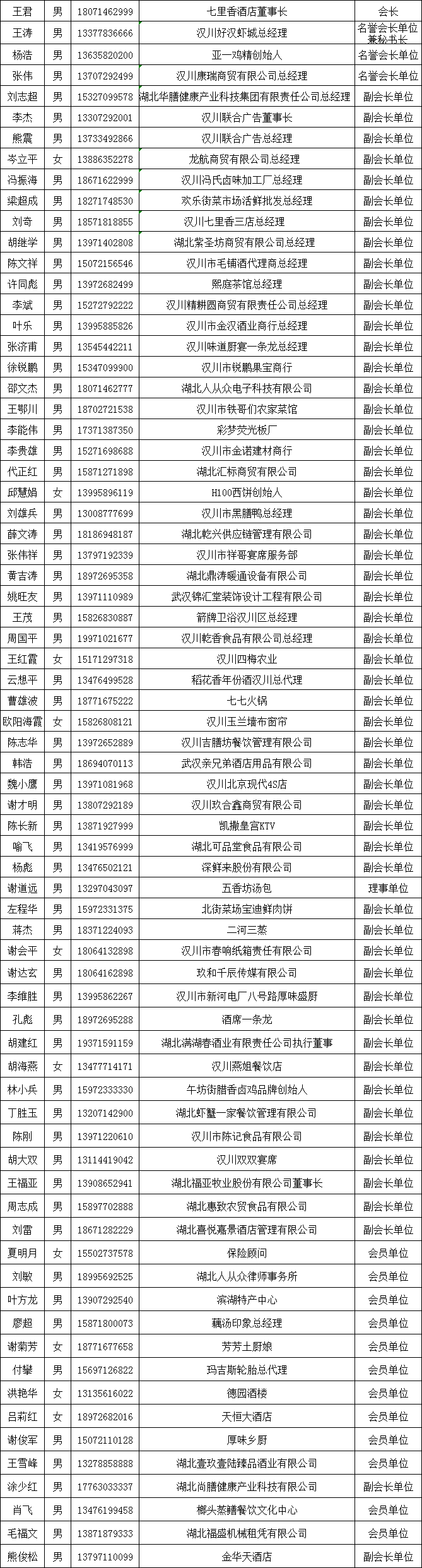 微信圖片_20240331180717 微信圖片_20240331180717